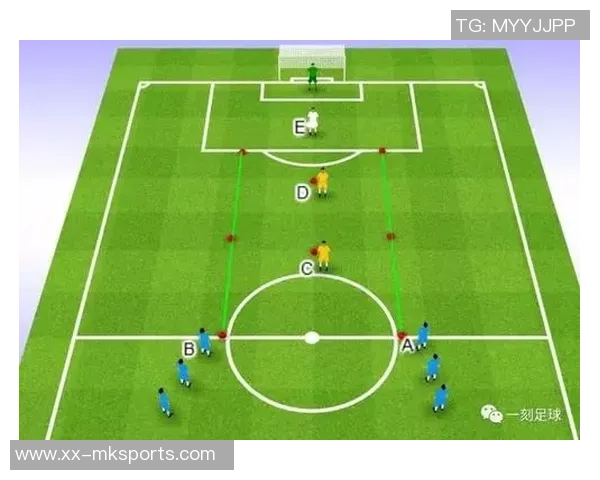 掌握足球三种二过一技巧提升团队配合与进攻效率的全面指南